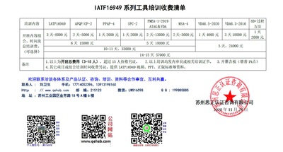 汽车业APQP等五大工具培训、推行