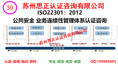 ISO22301:2019公共安全业务连续性管理体系认证咨询