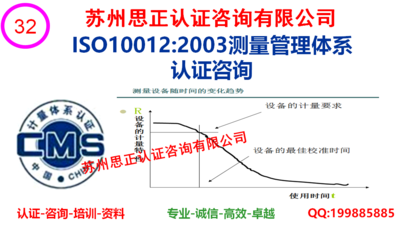 ISO10012测量体系认证咨询服务（计量确认）