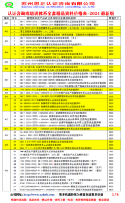各体系认证咨询培训精品全套资料