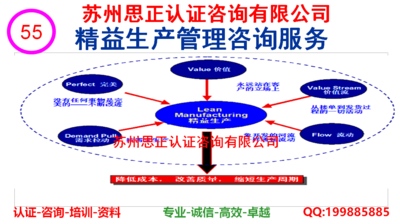 精益生产管理咨询