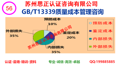 GBT13339质量成本管理培训、推行