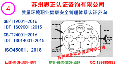 ISO9001:2015质量管理体系