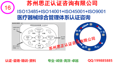 ISO13485-2016医疗器械质量体系认证咨询服务