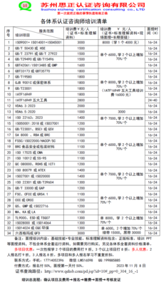 各体系内审员-咨询师培训